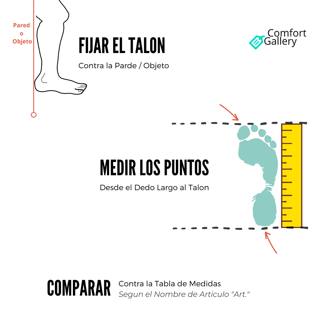 Como medir mi pie en Comfort Gallery